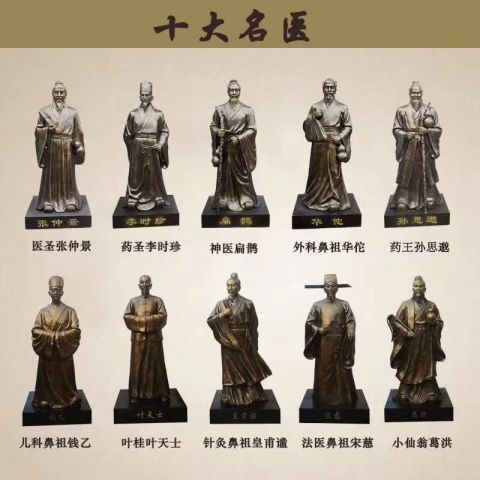 十大名医人物铜雕塑