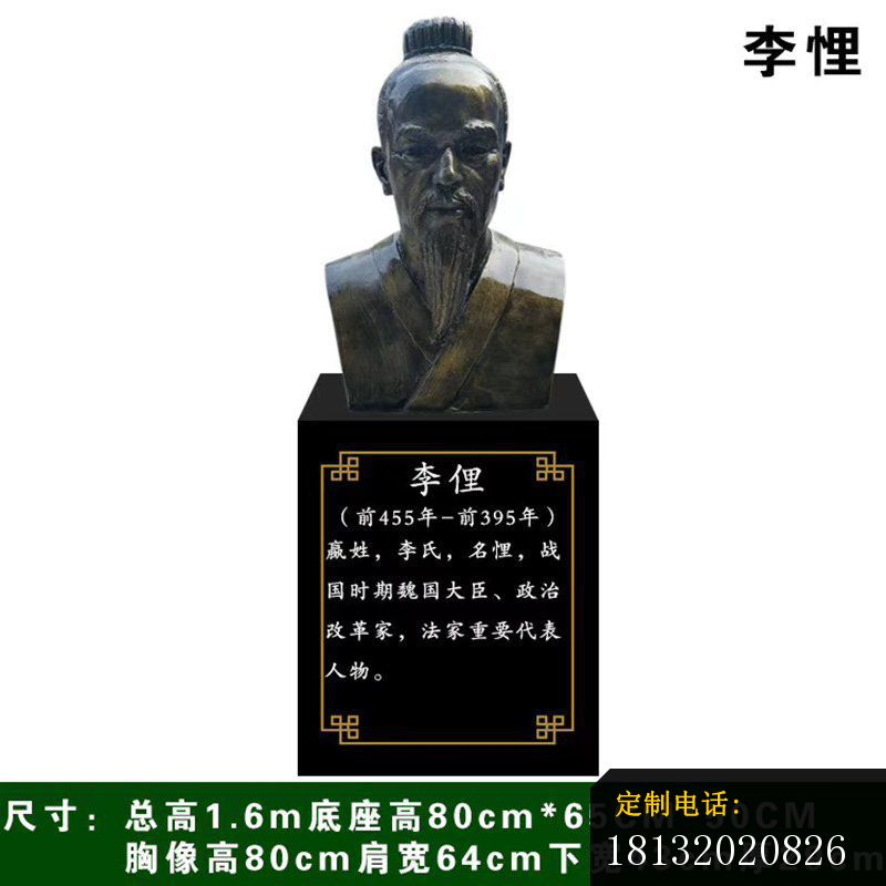 校园古代名人法家代表人物李悝头像铜雕_800*800