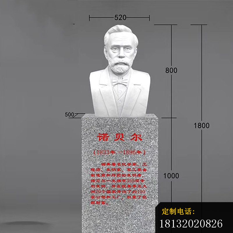 西方化学家诺贝尔头像石雕_800*800
