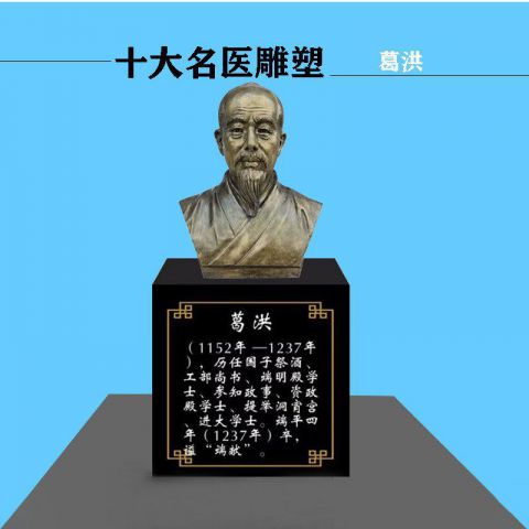 古代十大名医葛洪头像铜雕